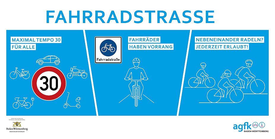 Das Informationsbanner der agfk bw. (agfk)